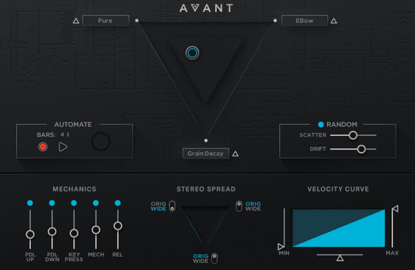 AVANT
