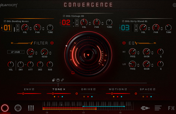 Convergence