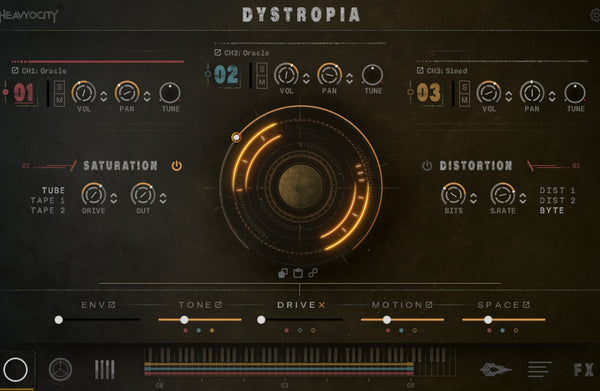 Dystropia