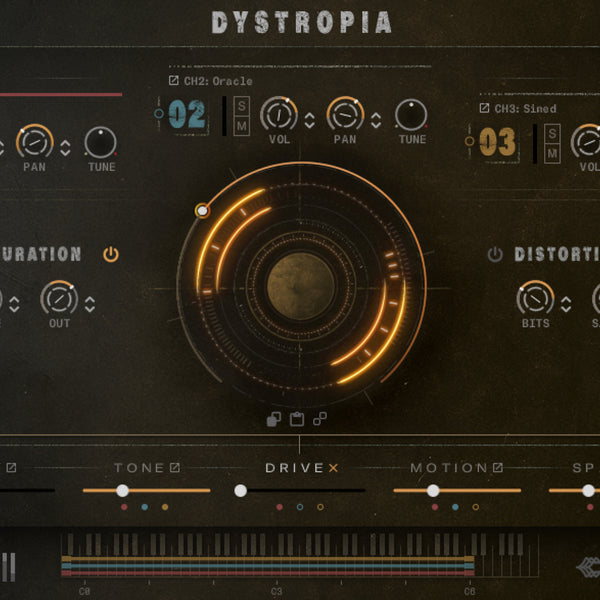 Dystropia