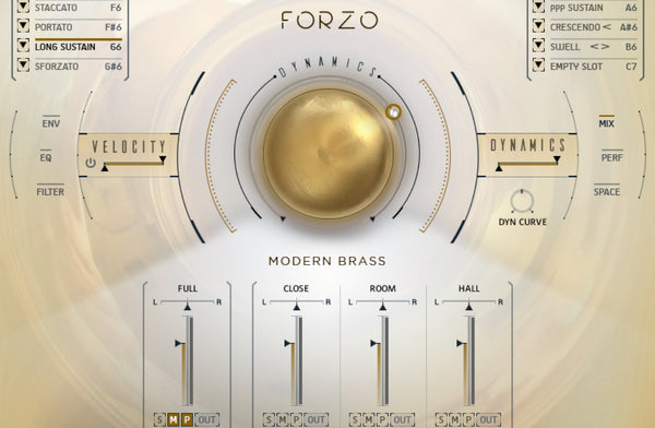 FORZO