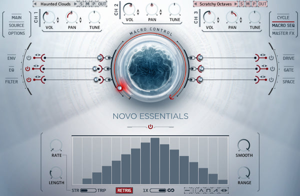 NOVO Essentials
