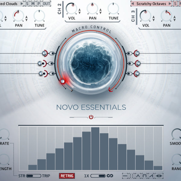 NOVO Essentials