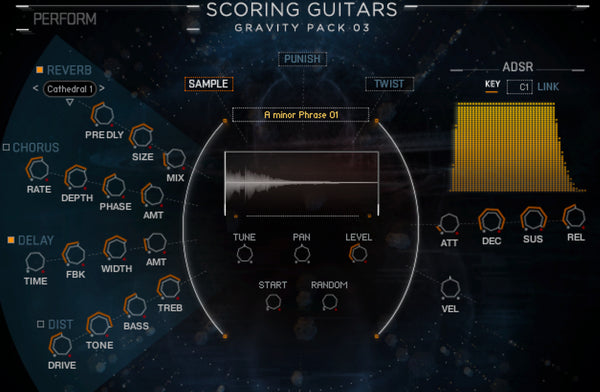 Scoring Guitars