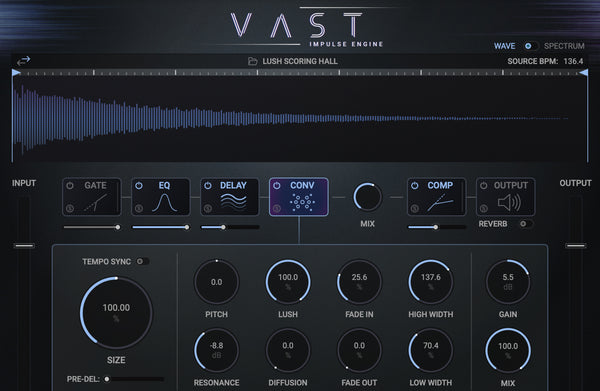 VAST