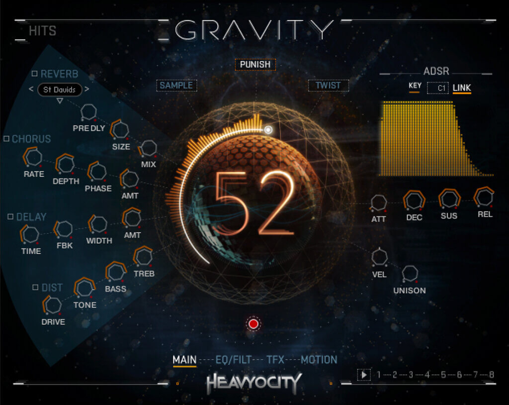 gravity cover