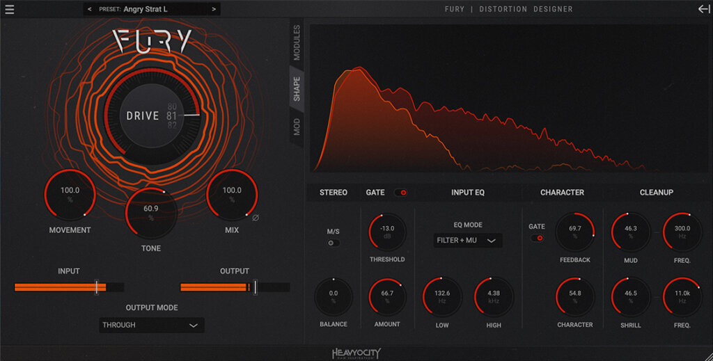 Vocal deals distortion vst